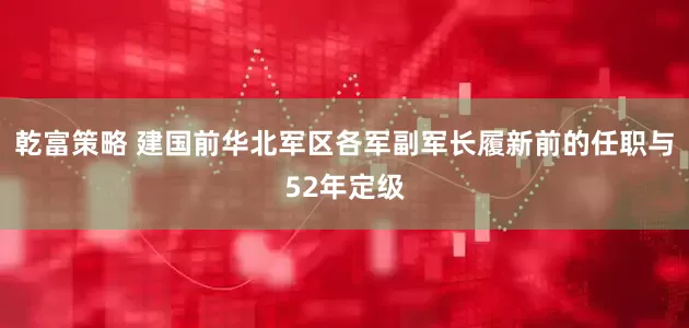 乾富策略 建国前华北军区各军副军长履新前的任职与52年定级